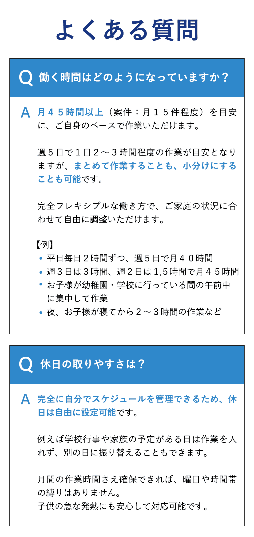 ①働く時間はどのようになっていますか？ 月45時間以上（案件：月15件程度）を目安に、ご自身のペースで作業いただけます。 週5日で1日2〜3時間程度の作業が目安となりますが、まとめて作業することも、小分けにすることも可能です。 完全フレキシブルな働き方で、ご家庭の状況に合わせて自由に調整いただけます。 例） 平日毎日2時間ずつ、週5日で月40時間 週3日は3時間、週2日は1.5時間で月45時間 お子様が幼稚園・学校に行っている間の午前中に集中して作業 夜、お子様が寝てから2〜3時間の作業　など ②休日の取りやすさは？ 完全に自分でスケジュールを管理できるため、休日は自由に設定可能です。 例えば学校行事や家族の予定がある日は作業を入れず、別の日に振り替えることもできます。 月間の作業時間さえ確保できれば、曜日や時間帯の縛りはありません。 子供の急な発熱にも安心して対応かのうです。