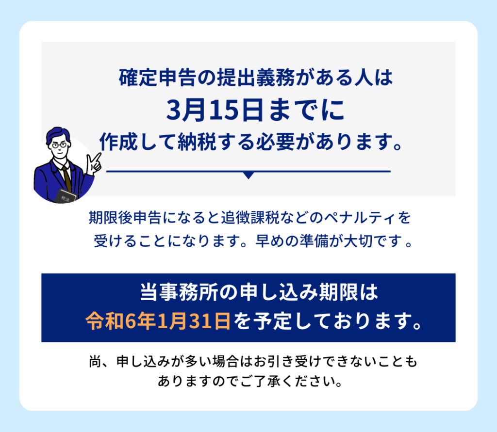 確定申告の提出義務がある人は3月15日までに作成して納税する必要があります。期限後申告になると追徴課税などのペナルティを受けることになります。早めの準備が大切です 。当事務所の申し込み期限は令和6年1月20日を予定しております。尚、申し込みが多い場合ははお引き受けできないこともありますのでご了承ください。